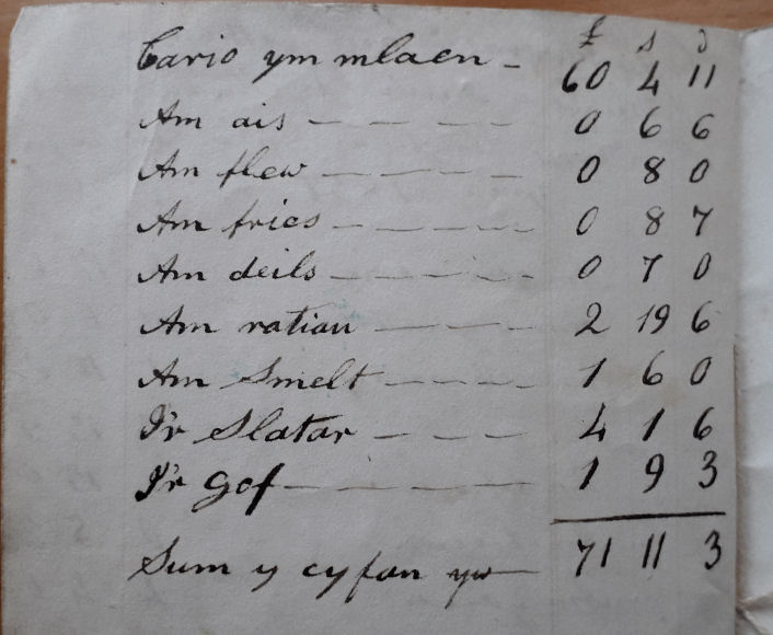 Llyfr Cownt 1837 2 (20190108_135303)