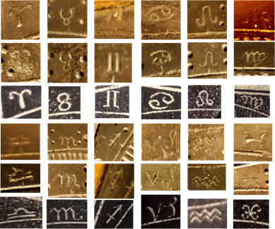 Panel 1 a 5 Lluniau Arwyddion y Sidydd