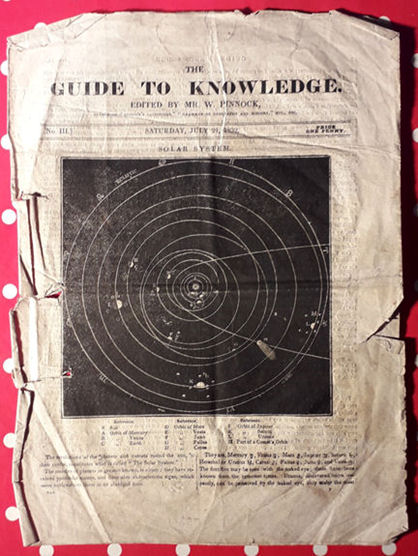 Panel 1 Guide to Knowledge