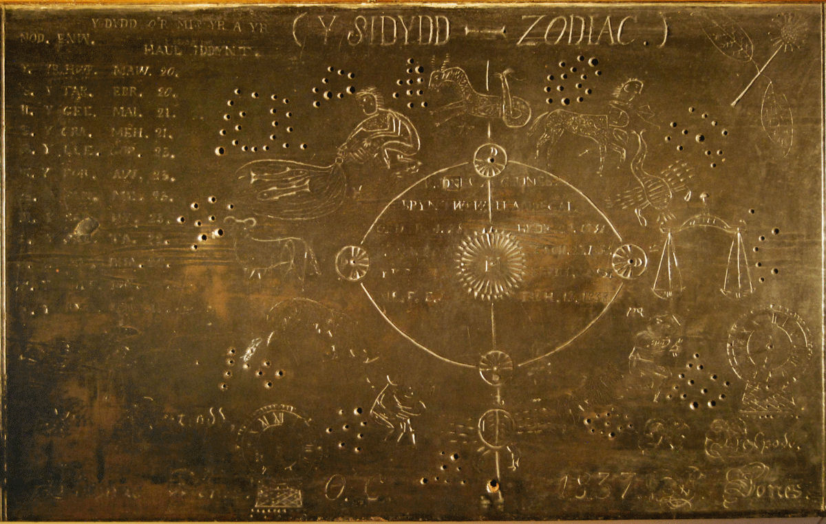 Panel 3 Cyfan Lliw Artifisial (DSC_0479 (crop)) bach