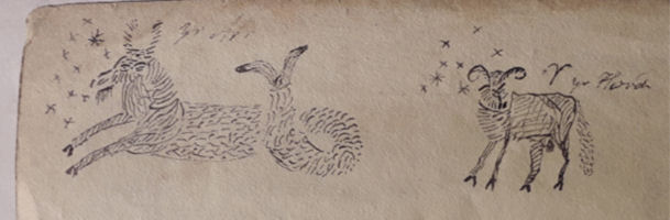 Panel 3 Llyfr Cownt Gafr-Hwrdd