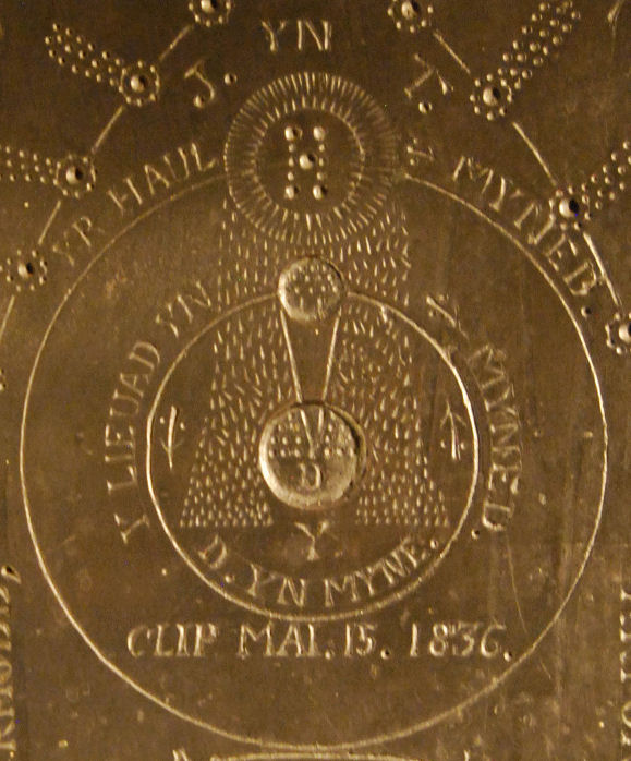 Panel 8 Haul yn Myned